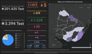 Informe COVID19 14-9