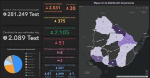 Situacion COVID-19 18-10