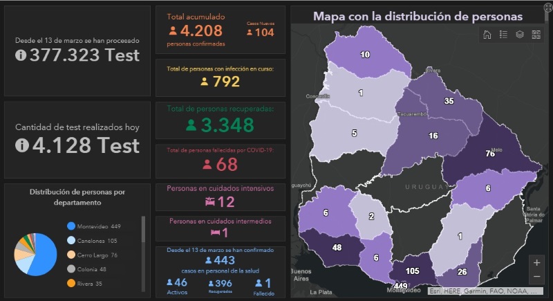 SINAE - COVID19 - 18-11-2020