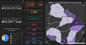 foto del dia 11-11-2020