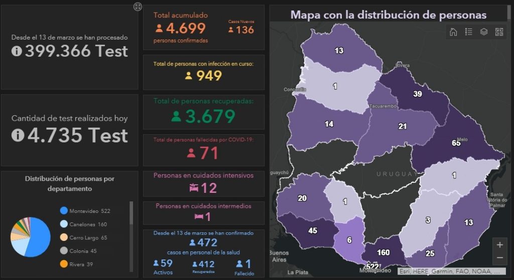 informe covid-19 22-11-2020