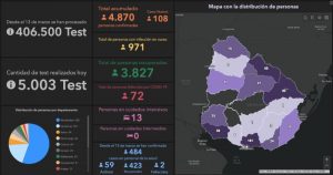 informe covid 19 - 25-11-2020