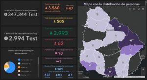 informe sinae covid-19 09-11-2020