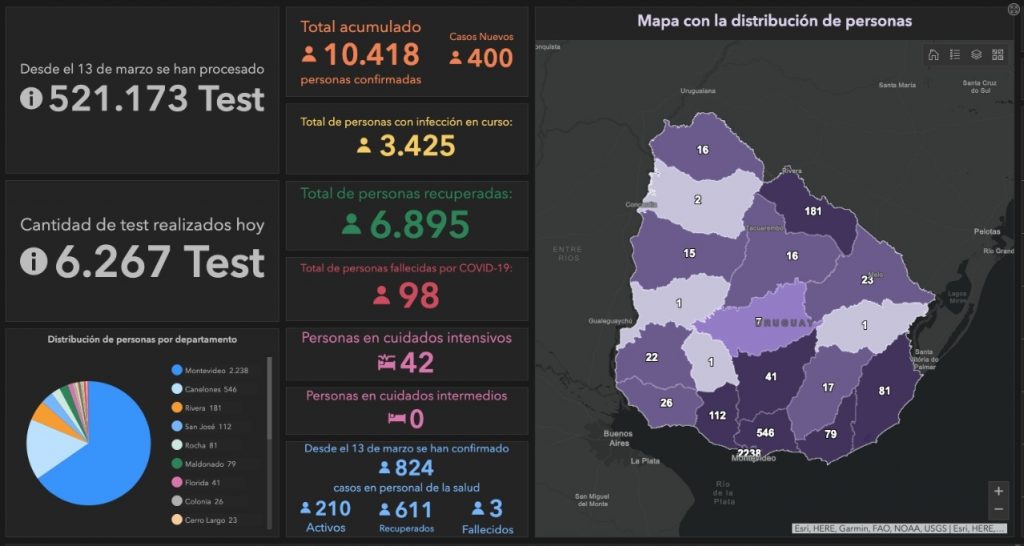 datos covid-19 - 15-12-2020