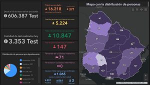 informe covid19 26-12-2020