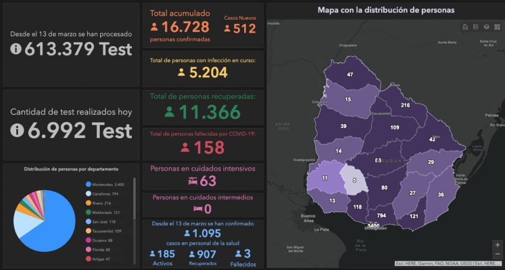 informe covid19 28-12-2020