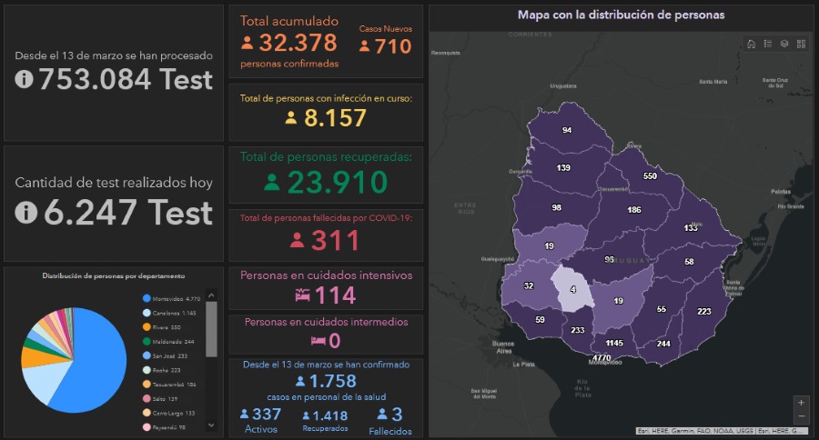 reporte sinae - 18-01-2021