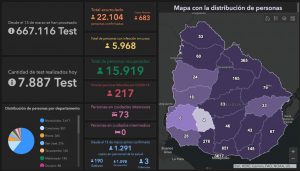 situacion covid-19 05-01-21
