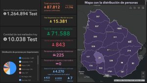 mapa covid 19 24-03-2021