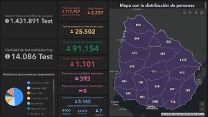 Informe COVID-19 04-04-2021