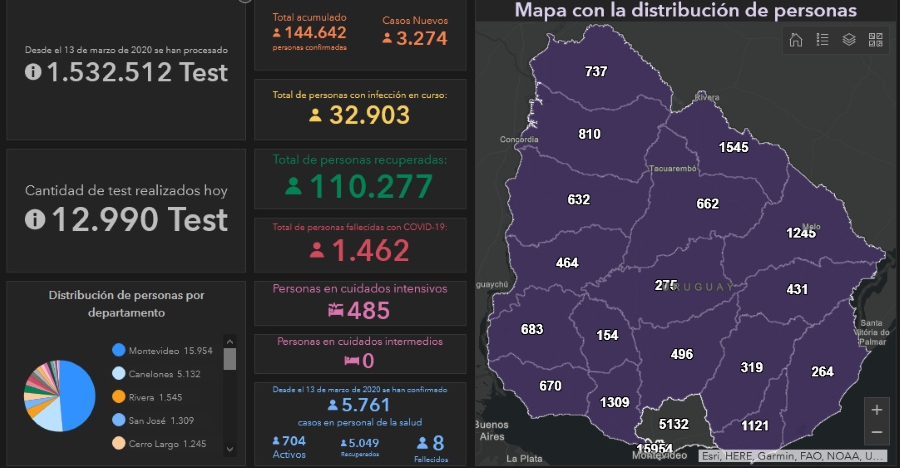 Informe COVID-19 11-04-2021