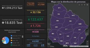 Informe COVID-19 15-04-2021