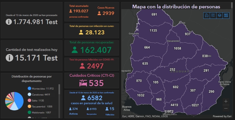 informe COVID-19 - 28-04-2021
