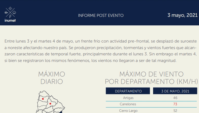 INFORME evento INUMET