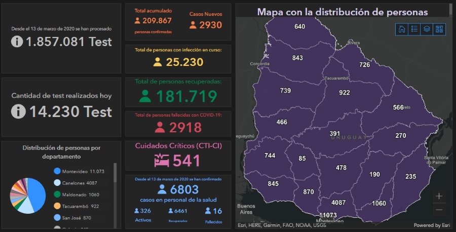 informe COVID-19 - 05-05-2021