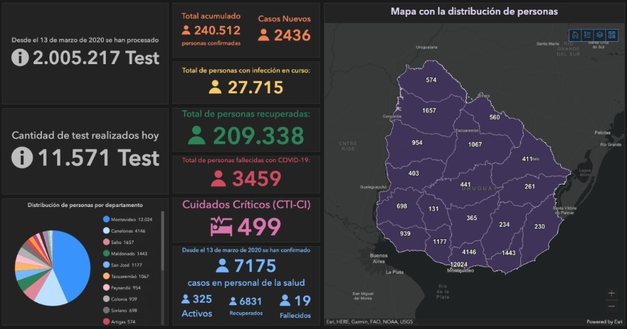informe COVID-19 - 17-05-2021