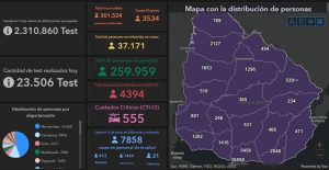 informe covid 19 - 02-06-21