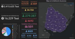 informe covid 19 - 08-06-21