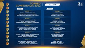fixture torneo competencia 2022